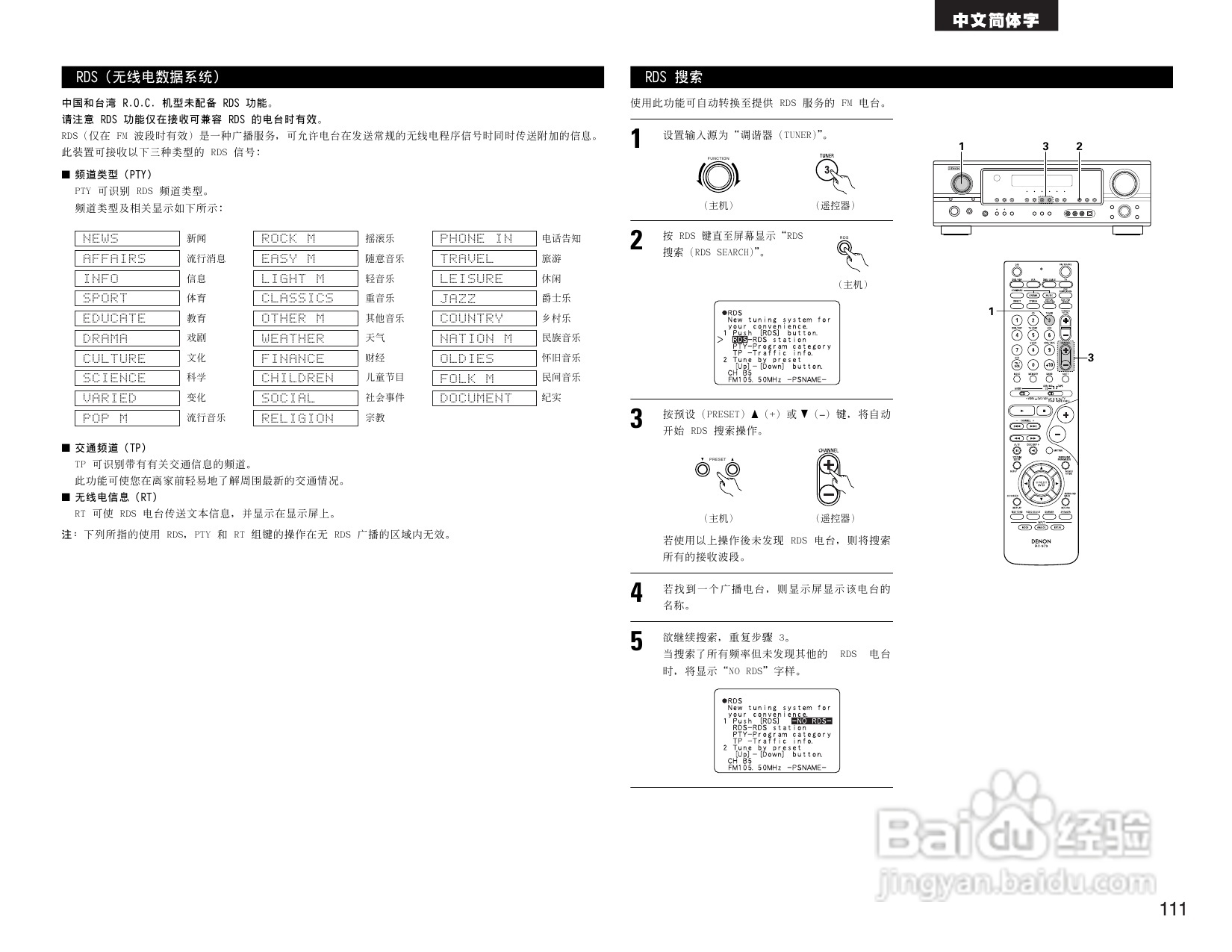 DENON AVR-1905 AV收音环绕扩音机操作说明书:[6]