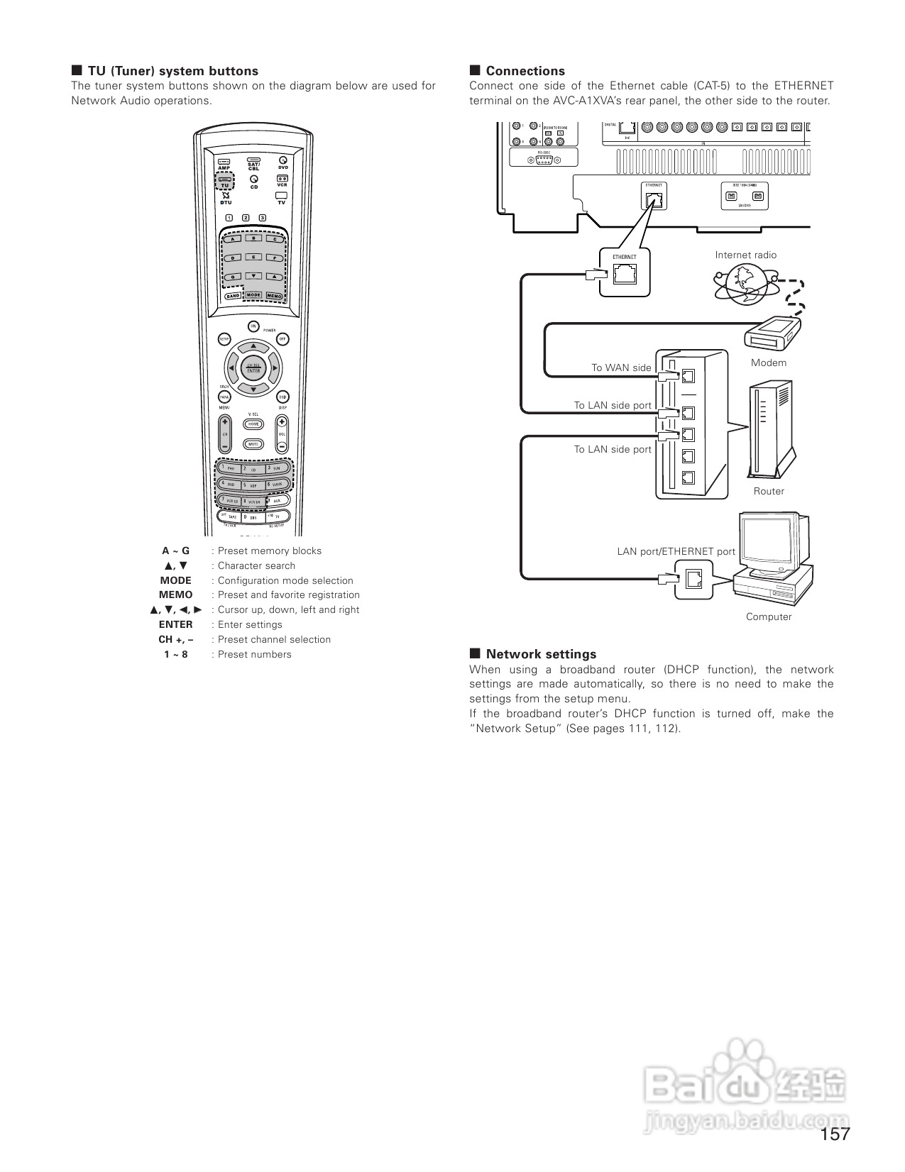 DENON AVC-A1XVA功放安装说明书:[8]