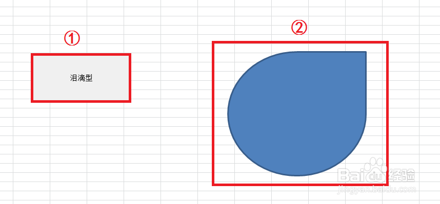 如何利用VBA代码插入泪滴型