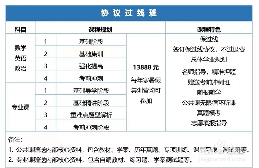 论大学中如何搞钱（石家庄信息工程职业学院）