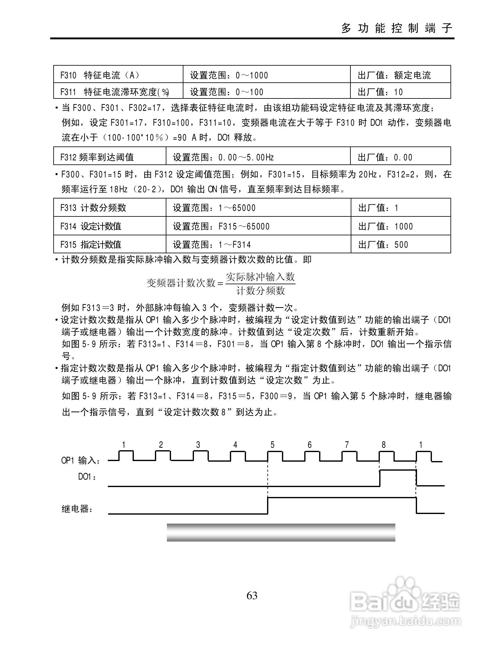 欧瑞QC2000-4500T3变频器使用说明书:[7]