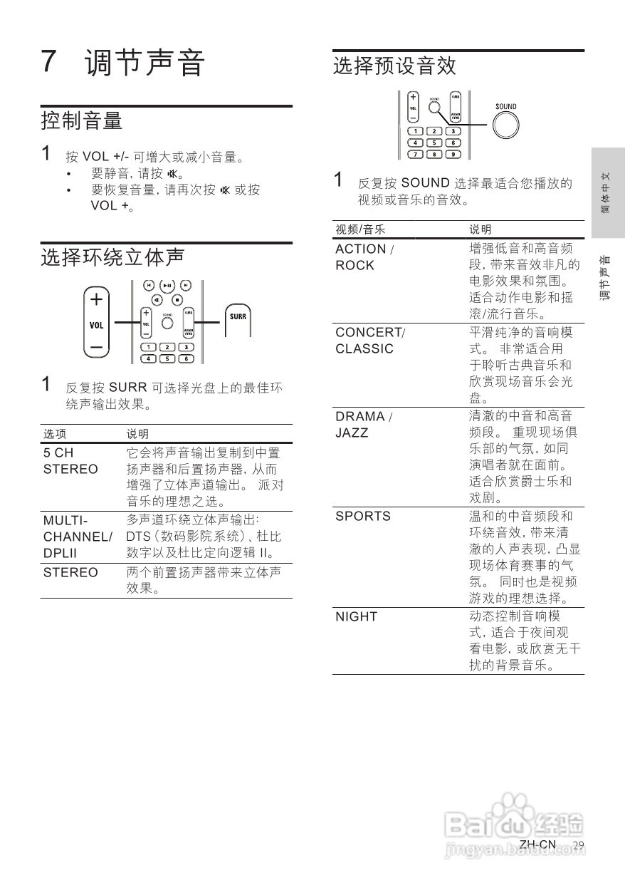 Philip飞利浦HTS3378家庭影院说明书:[2]
