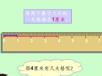 38厘米是多少英寸