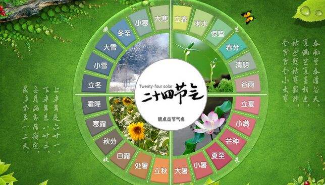 惊蛰乌鸦叫，立夏鹅毛住，芒种开了铲，从立春到大寒都怎么说。谢谢！