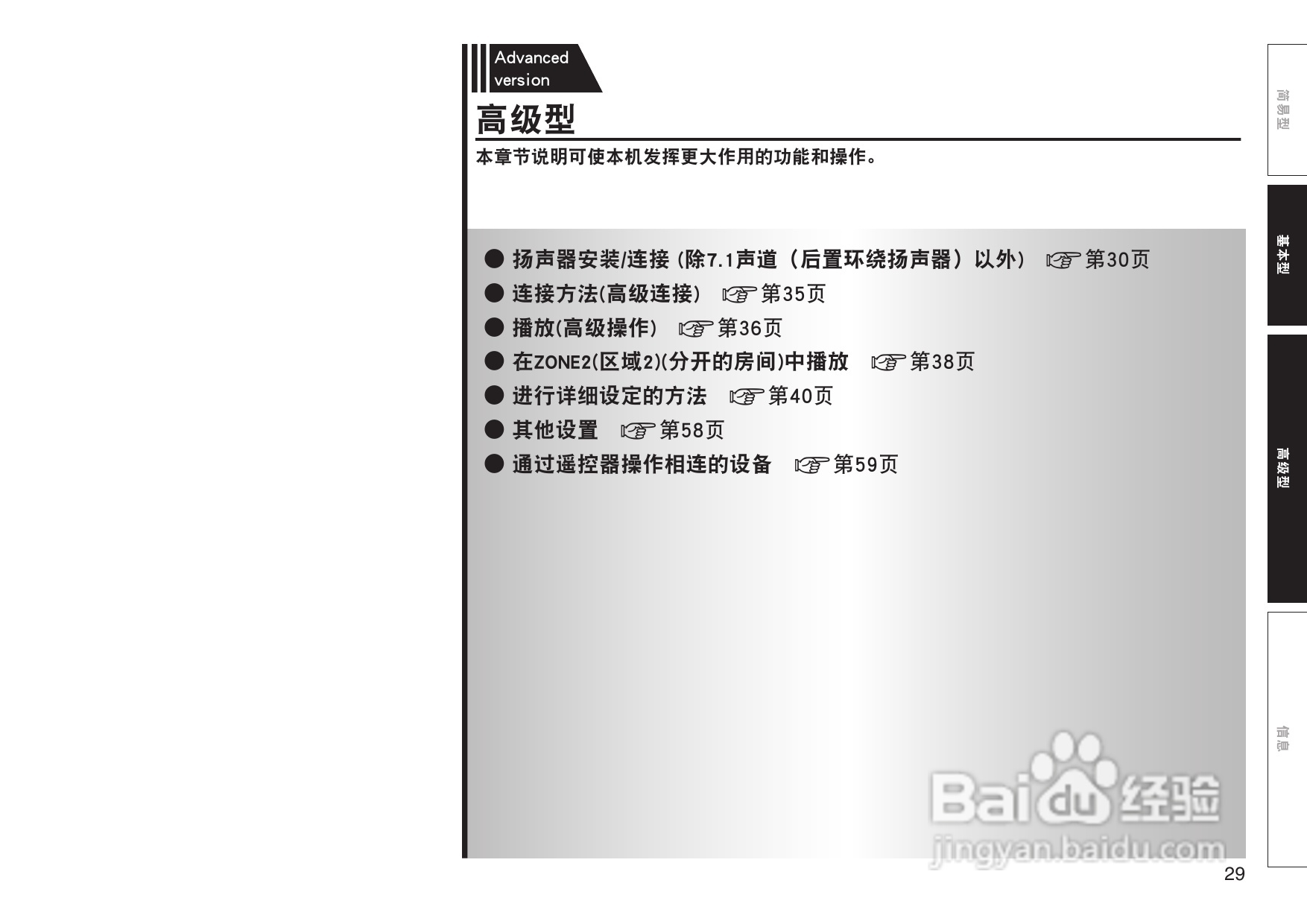 马兰士SR5005功放使用说明书:[2]