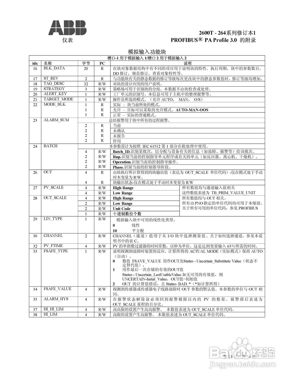 ABB 2600T压力变送器使用说明:[3]