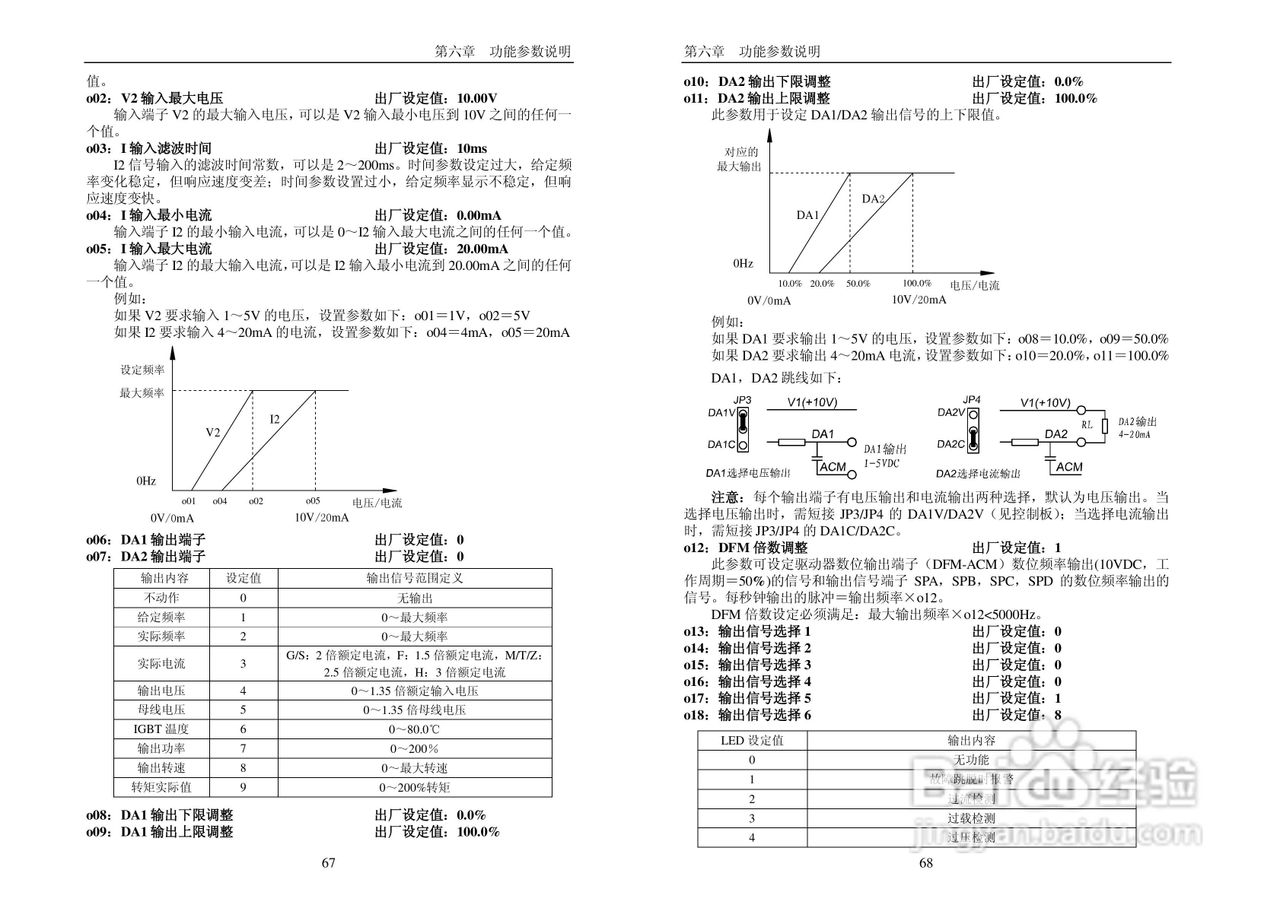 PI7000_7100系列使用说明书（中文）:[4]