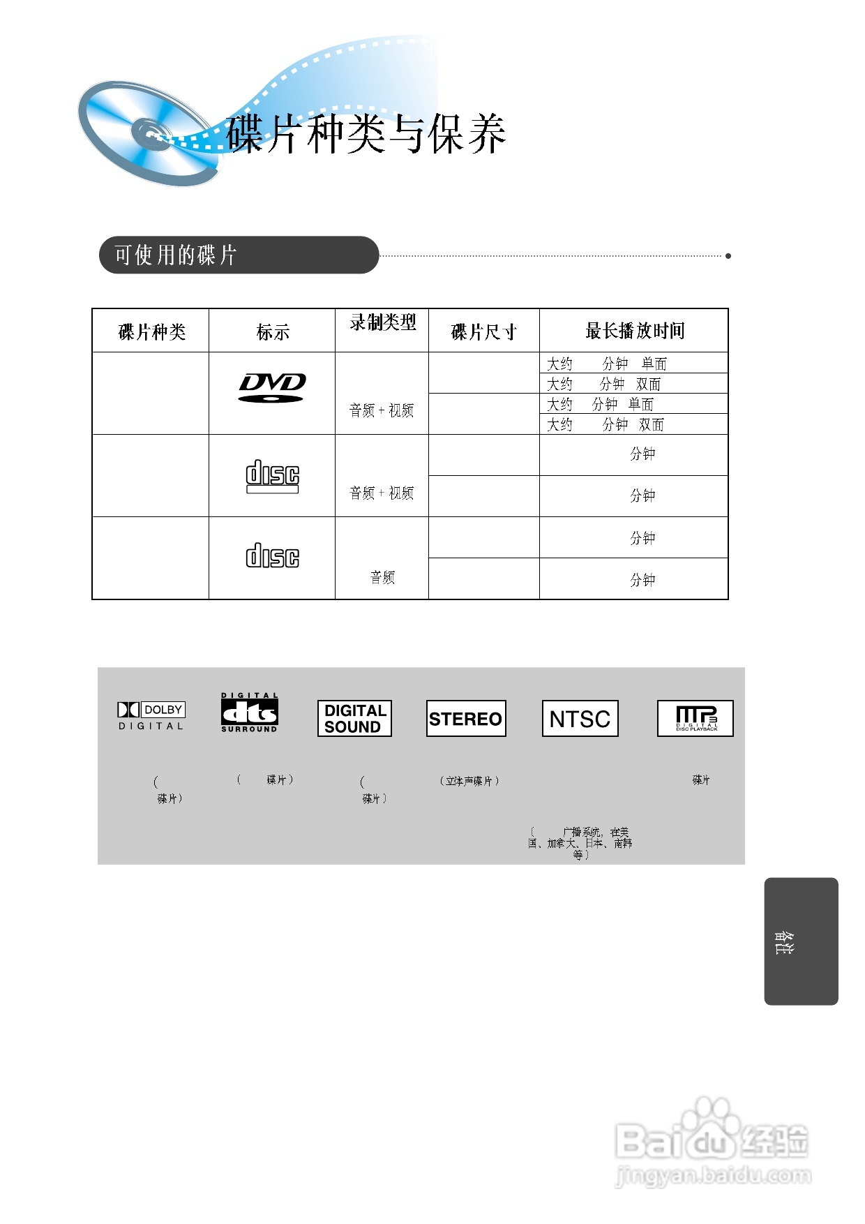 三星HT-DM580T家庭影院使用说明书:[3]