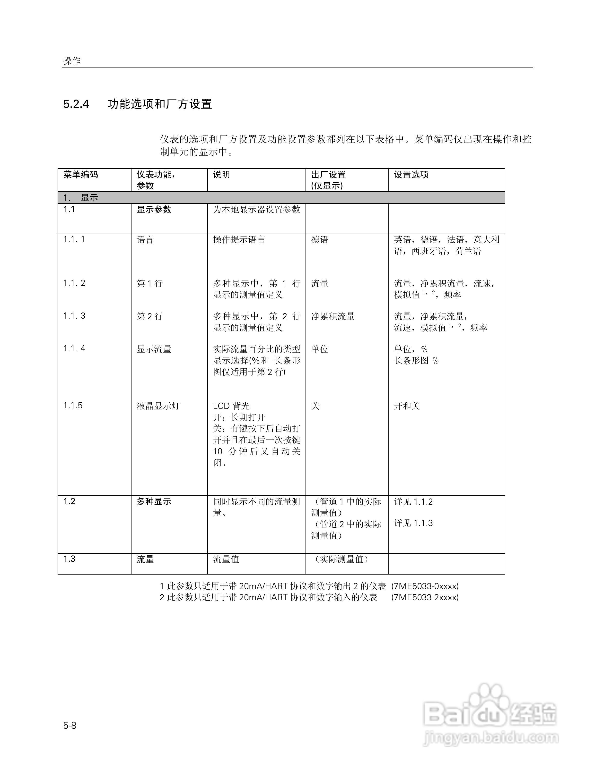 SITRANS FM Intermag2 电磁流量变送器使用说明书:[5]