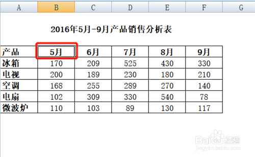 Excel中如何处理数据排序？