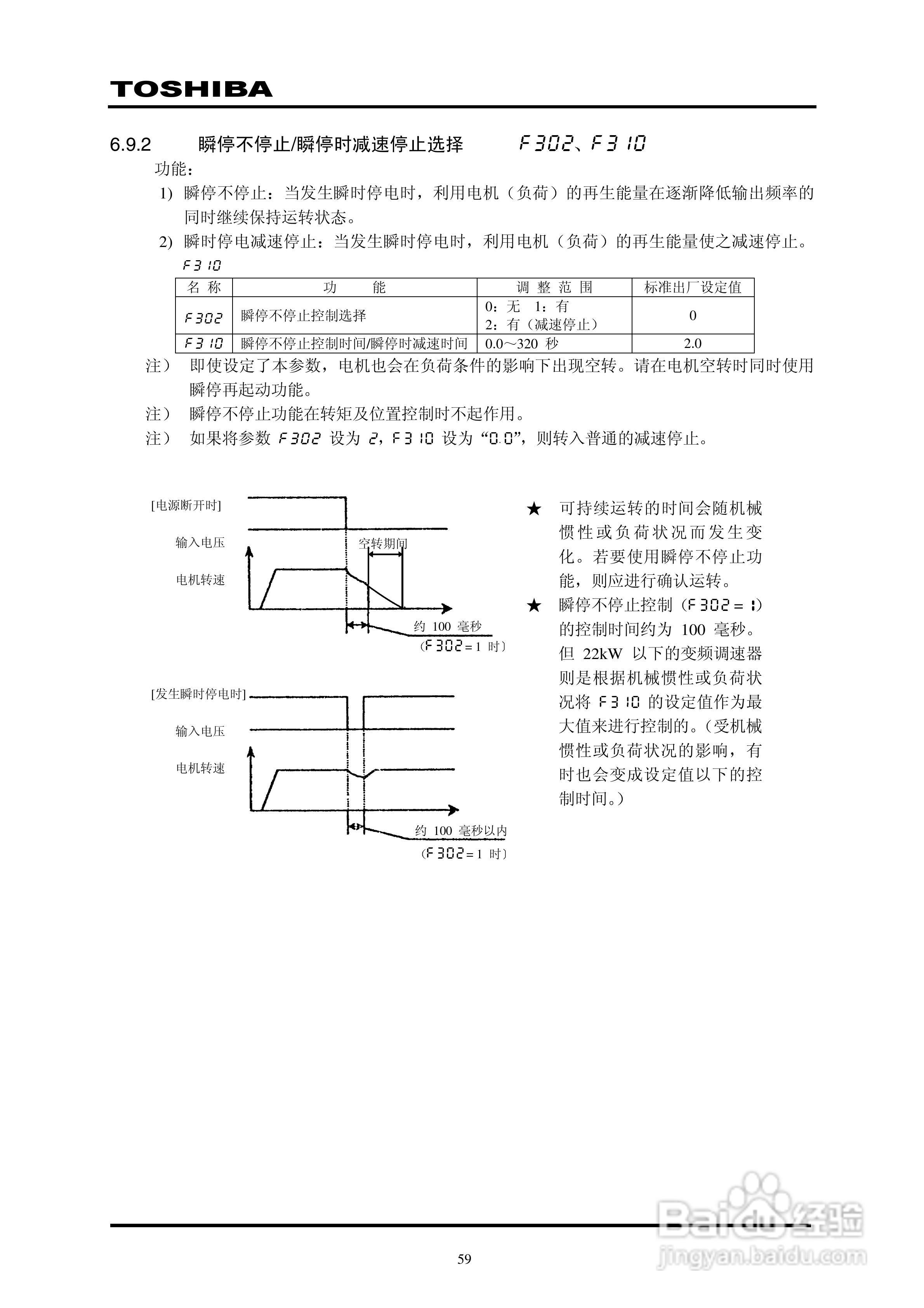 东芝VPFP-4315KP变频器中文说明书:[7]
