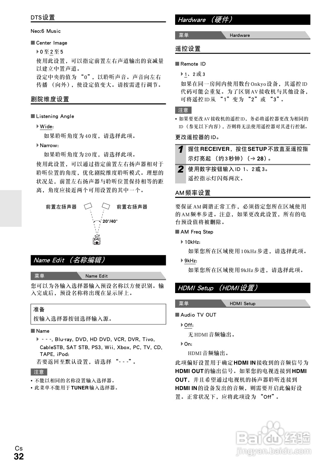 安桥TX-SR308接收机使用说明书:[2]