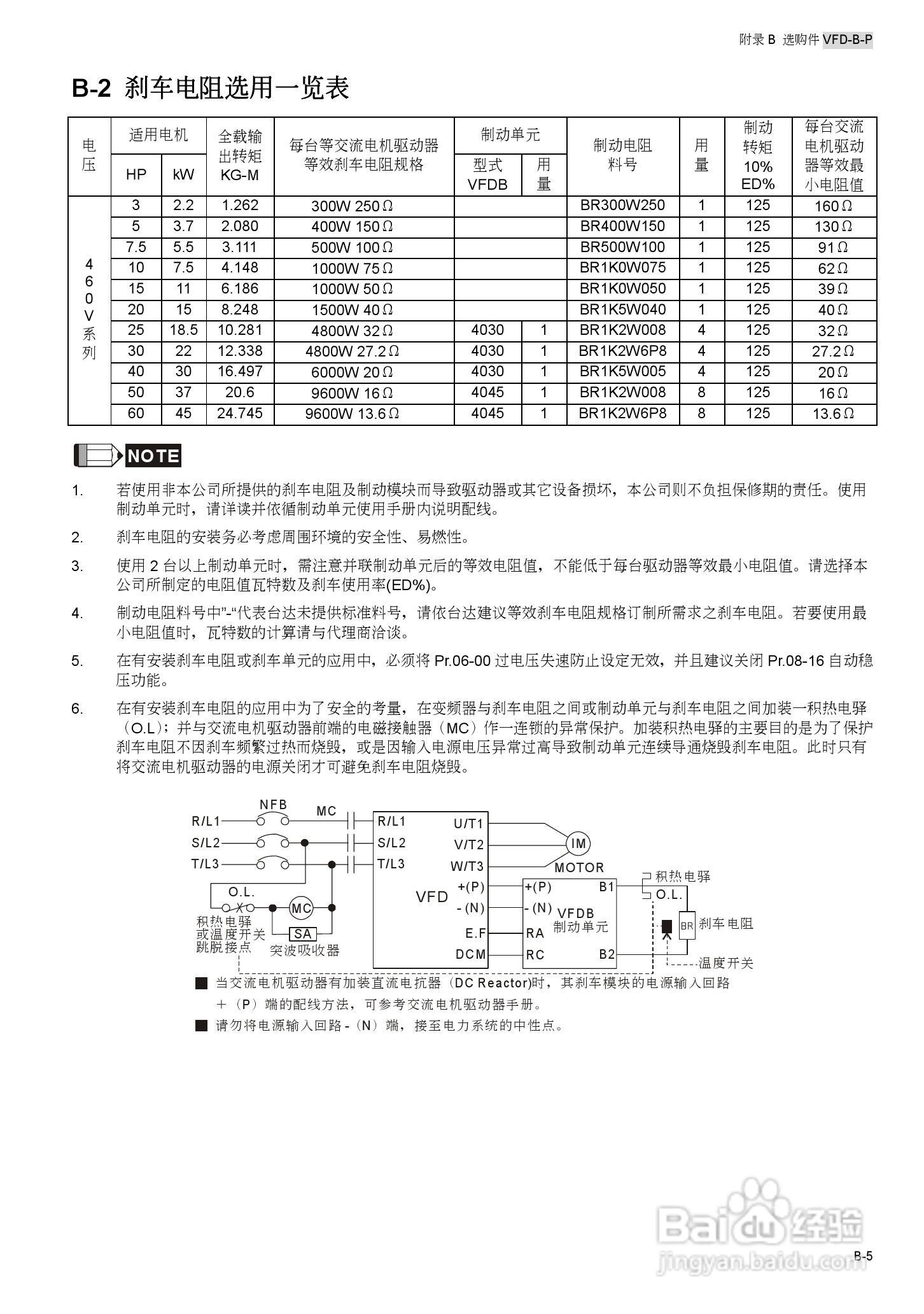 台安VFD450B43W-P变频器使用手册:[17]