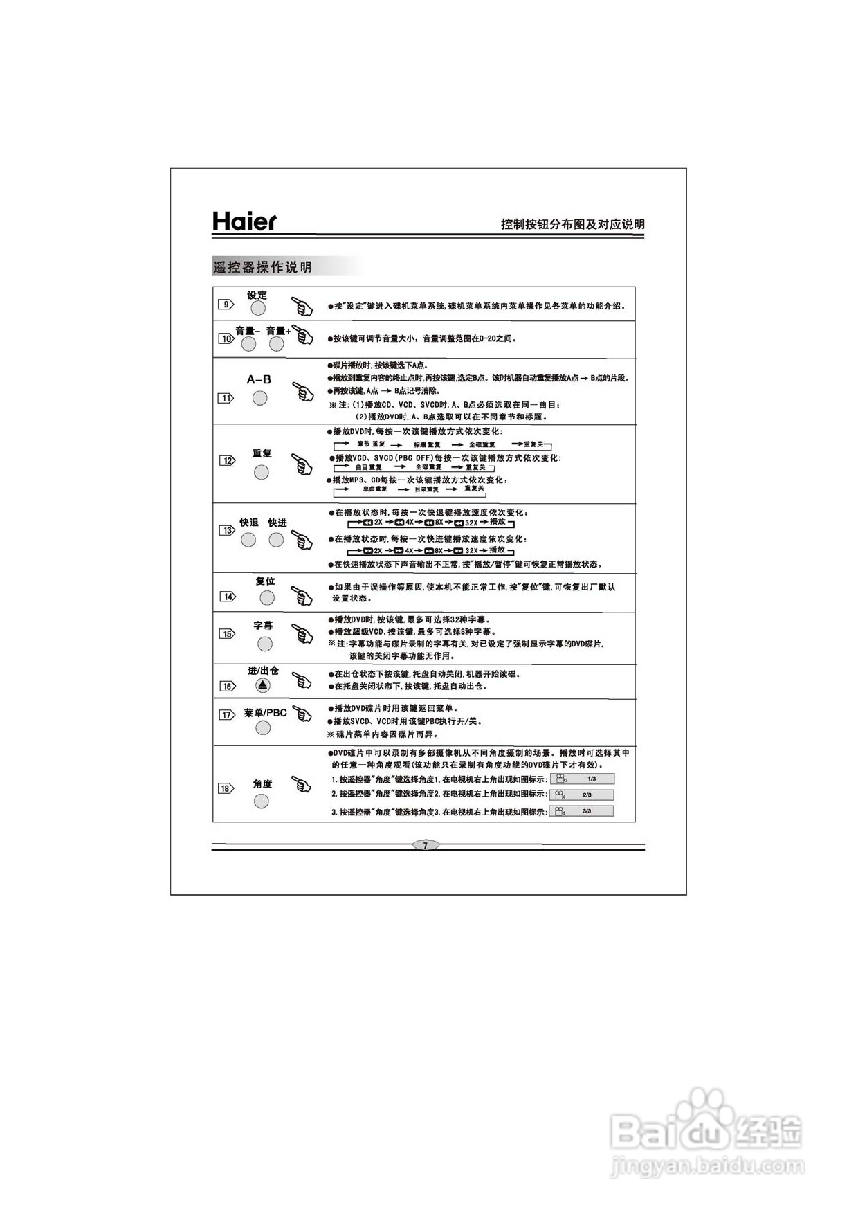 海尔DVD-H2256影碟机使用说明书:[1]