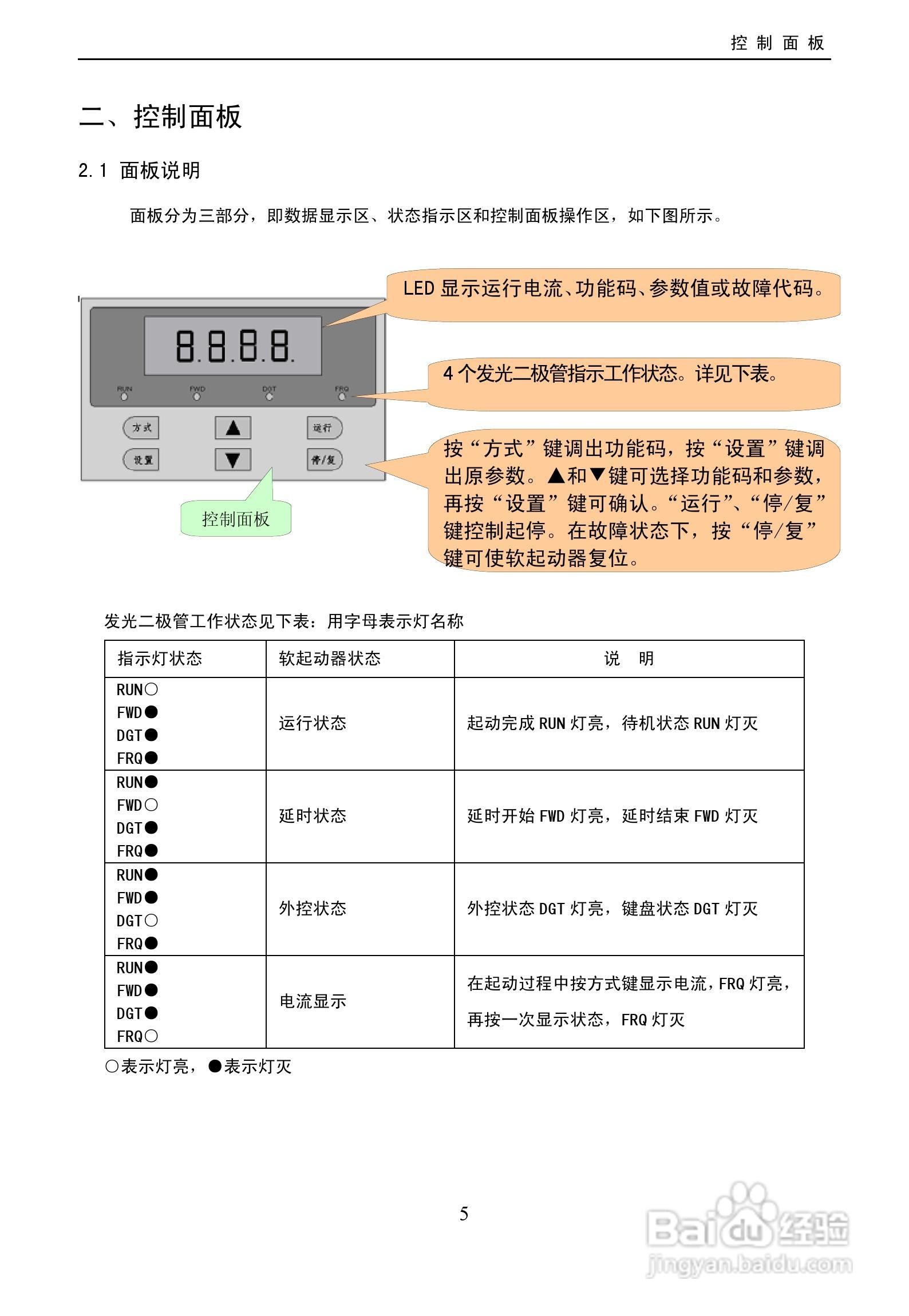 欧瑞HFR2500软启动器使用说明书:[1]