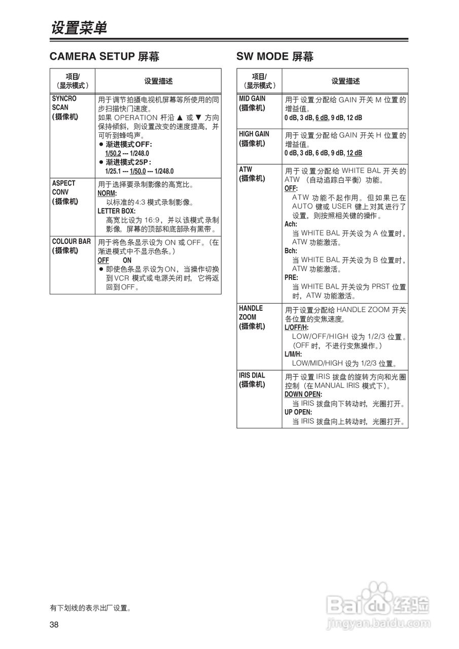 松下AG-DVC180MC(VQT9983-2)摄像机操作手册:[4]
