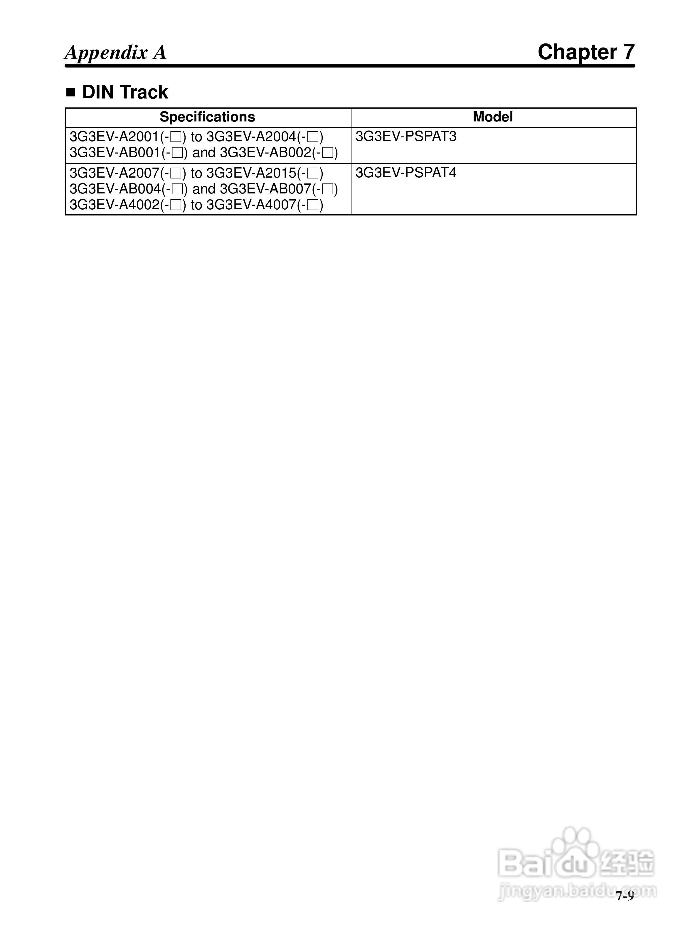 欧姆龙3G3EV-PETX3200变频器说明书:[9]