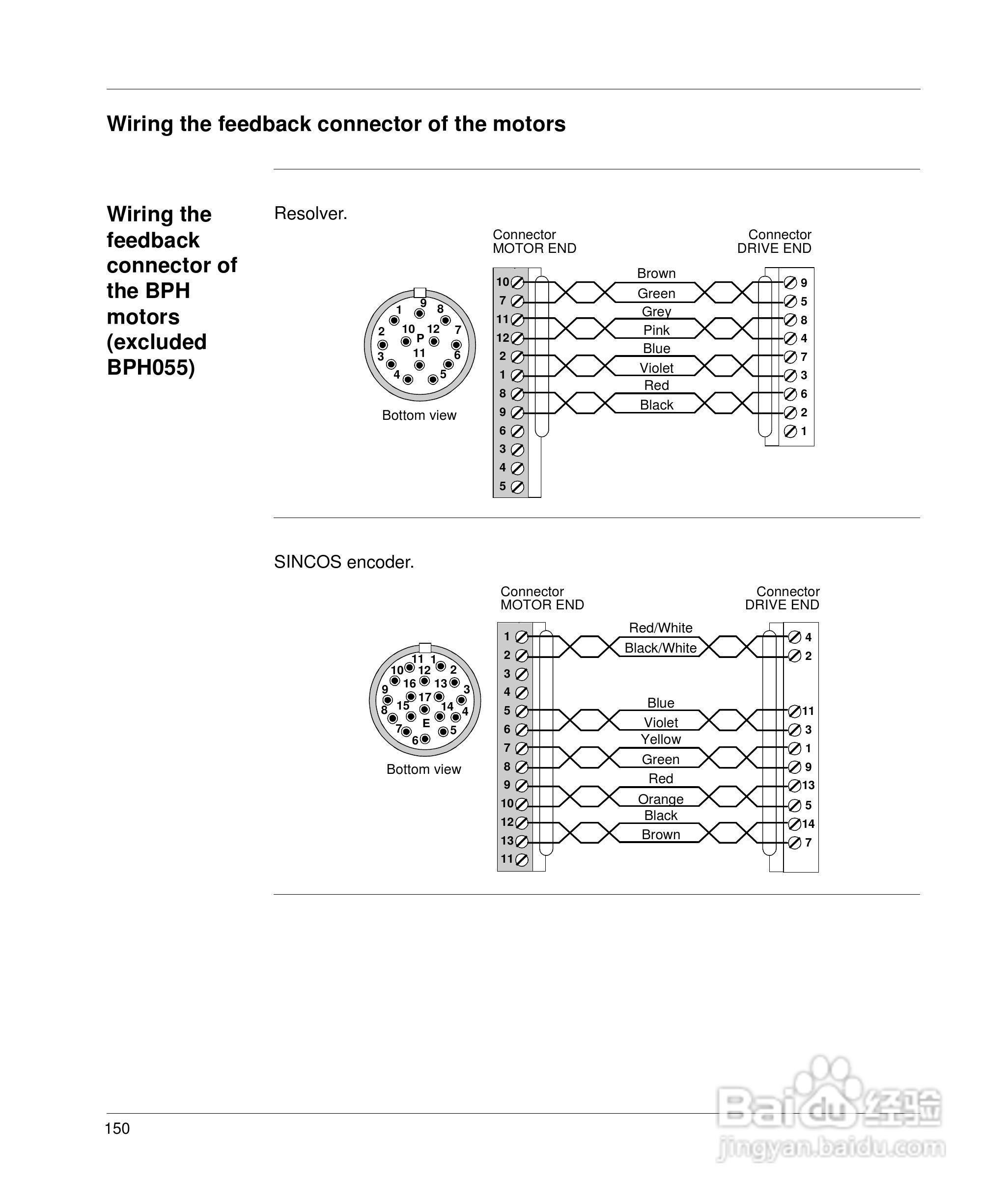 施耐德17D伺服驱动器用户手册:[17]