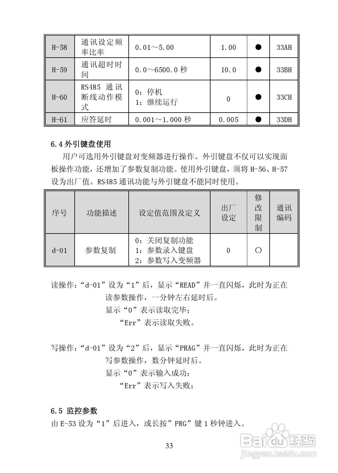 长城高科YCB2000-4T-3R7变频器说明书:[4]