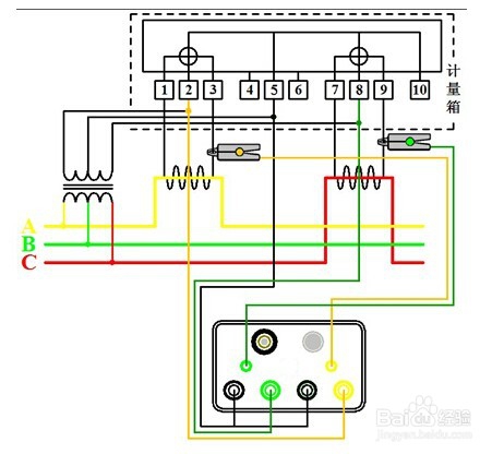 双钳伏安相位表