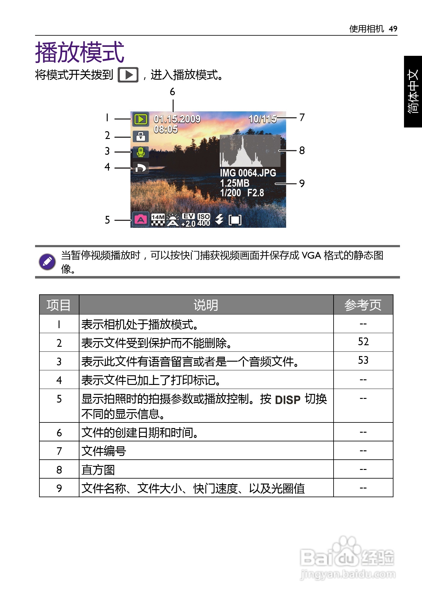 明基AE200数码相机使用说明书:[5]