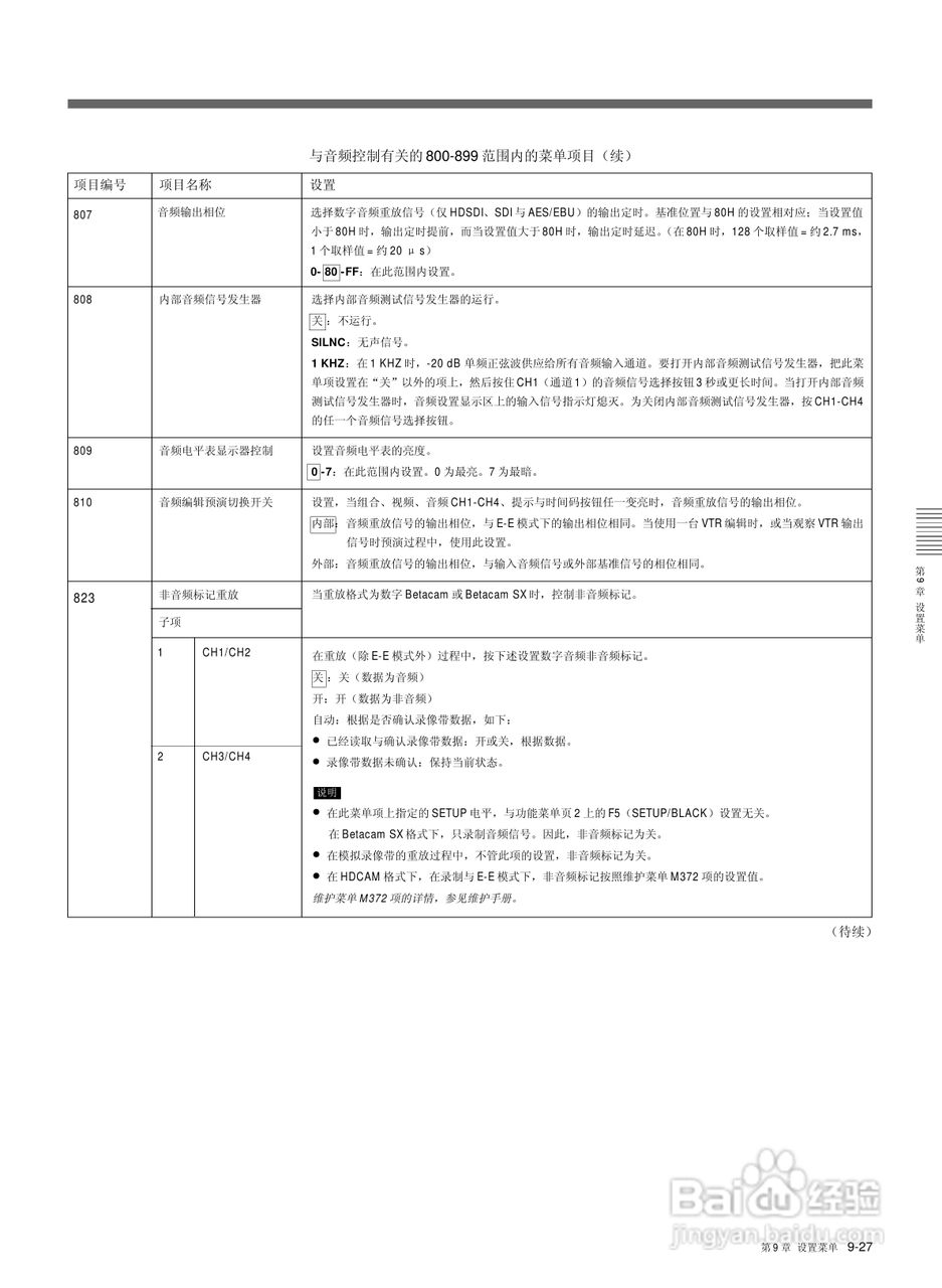 索尼HDW-M2000数字摄录一体机使用说明书:[13]
