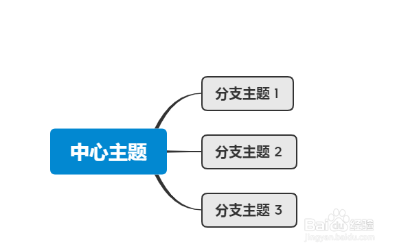 xmind怎么不设置线条渐细