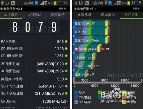 三星I9082怎么样