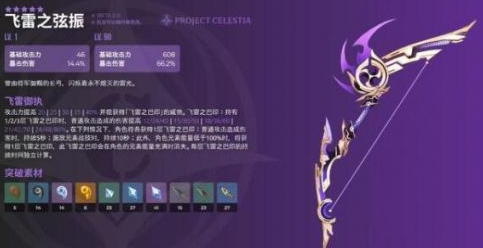 原神飞雷之弦振属性怎么样