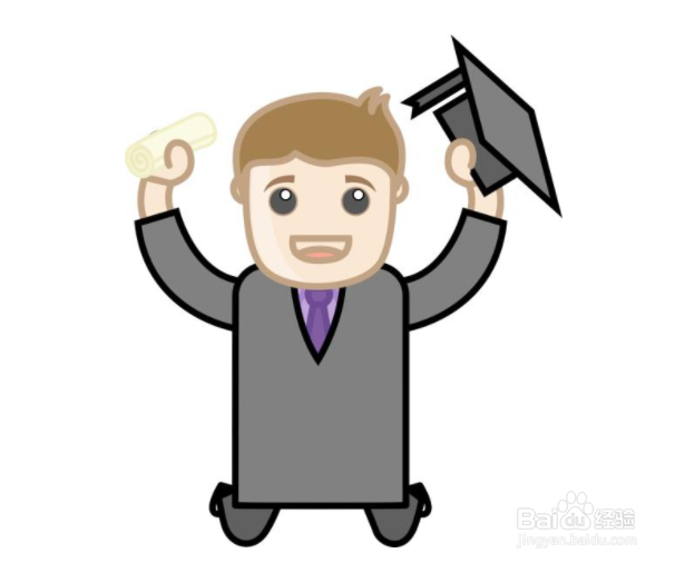 研究生复试简历怎么写?怎么自我介绍?