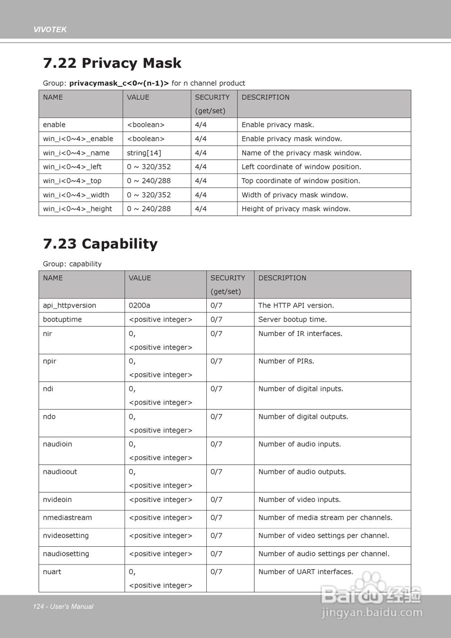 晶睿通讯球型网络摄像机FD8134说明书:[13]