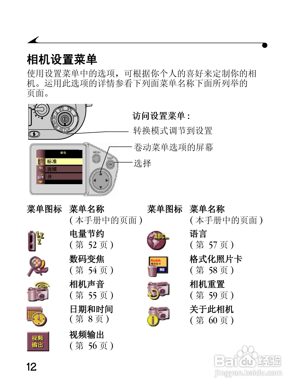 柯达DC4800数码相机简体中文版使用说明书:[3]