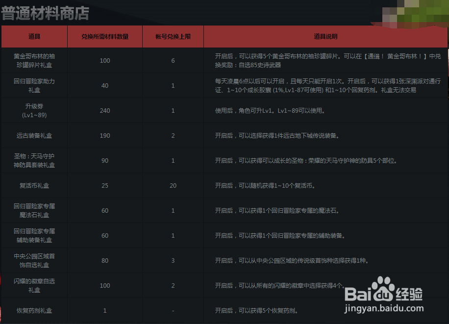 最新dnf冒险者征集令回归现役勇士奖励怎么领