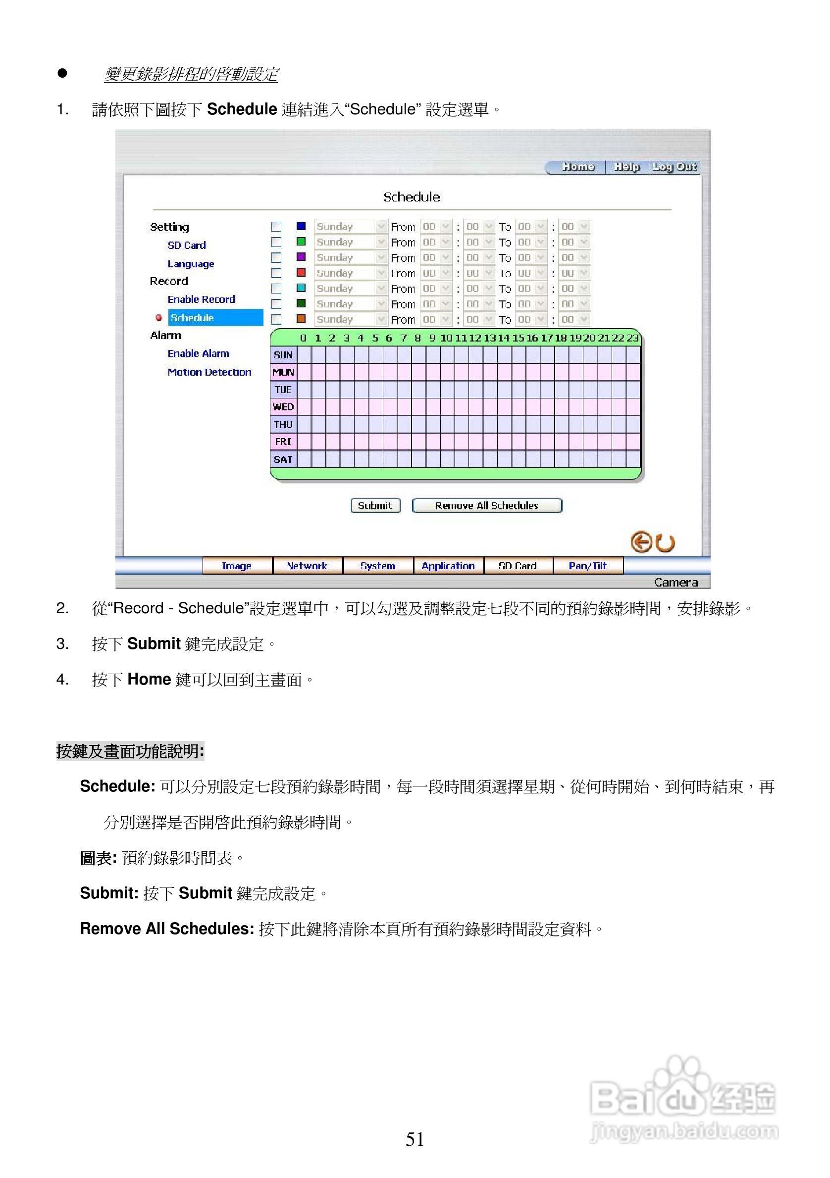 APPRO网路摄影机LC-7222E操作手册:[6]