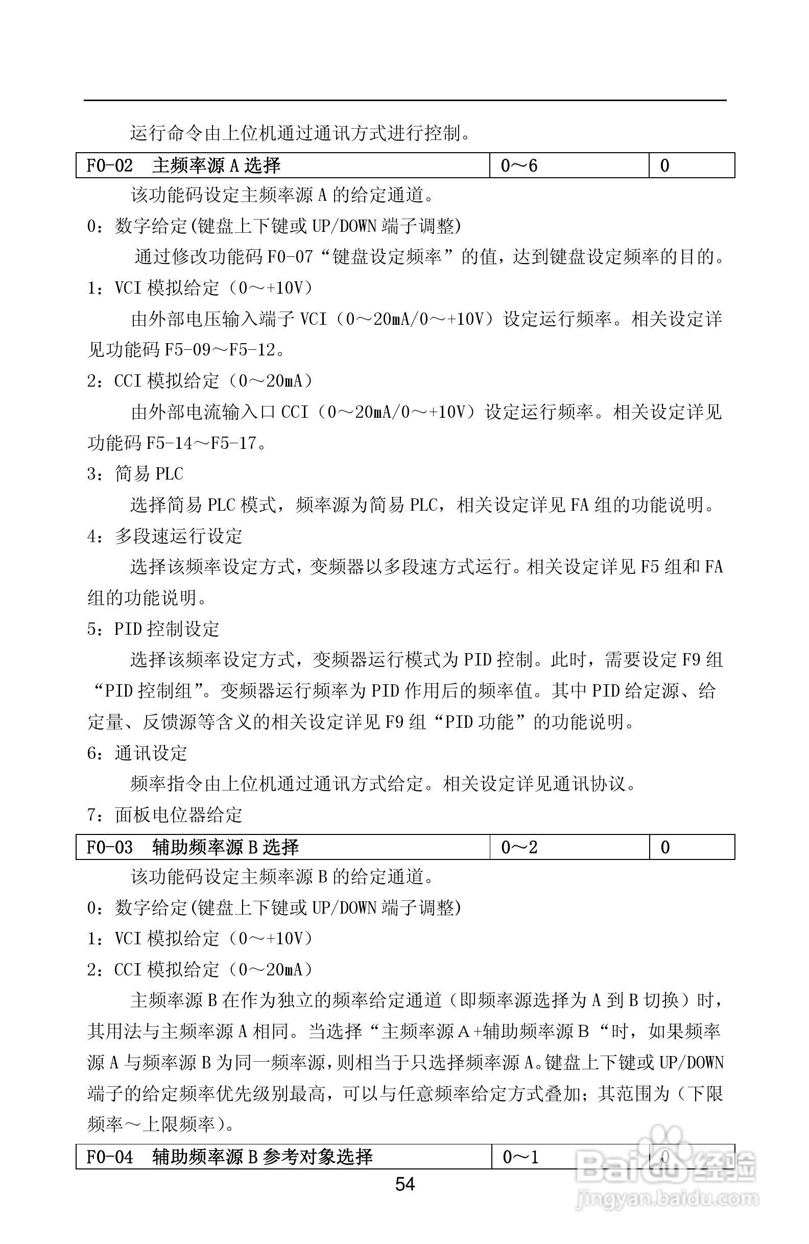紫威CV2000/3000-630G/700P-12变频器使用说明书:[6]