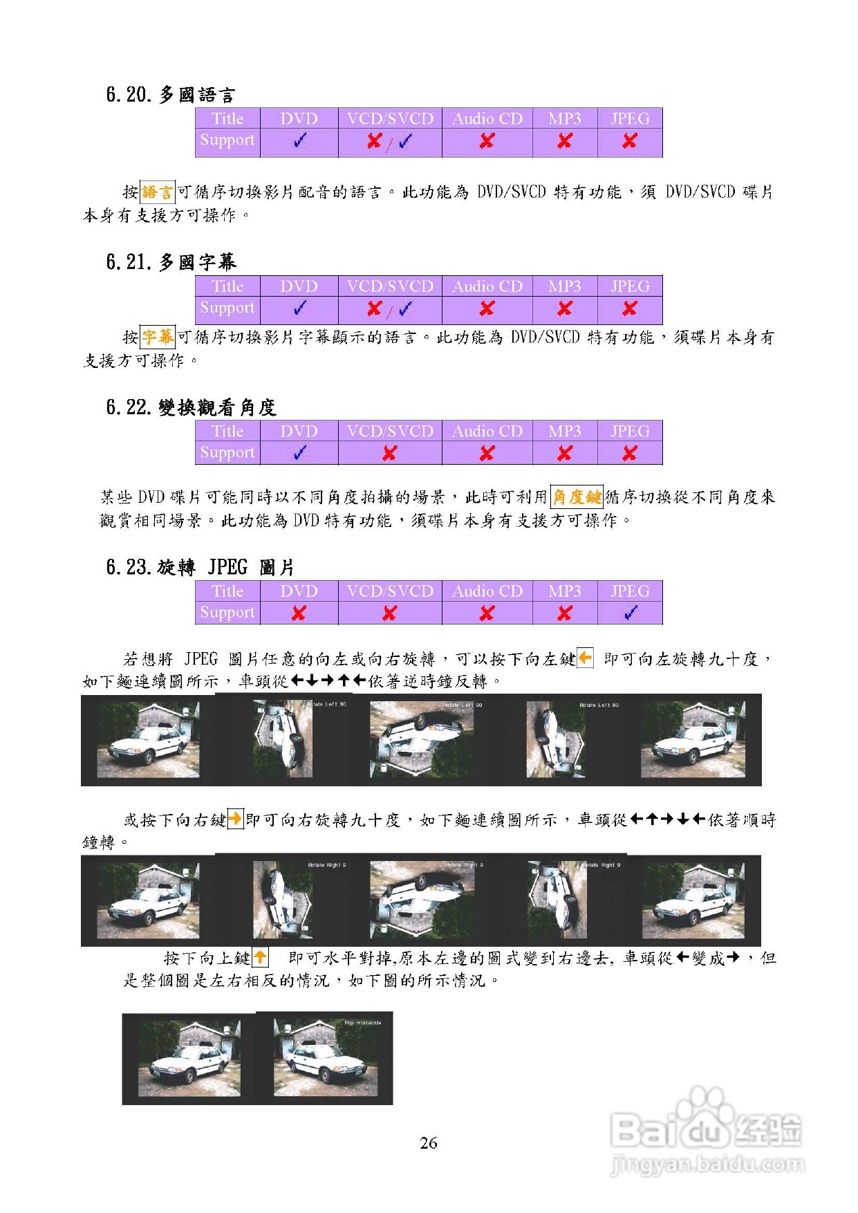 歌林KVD-3801型数位影音光碟机说明书:[2]