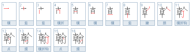 翰的笔顺怎么写
