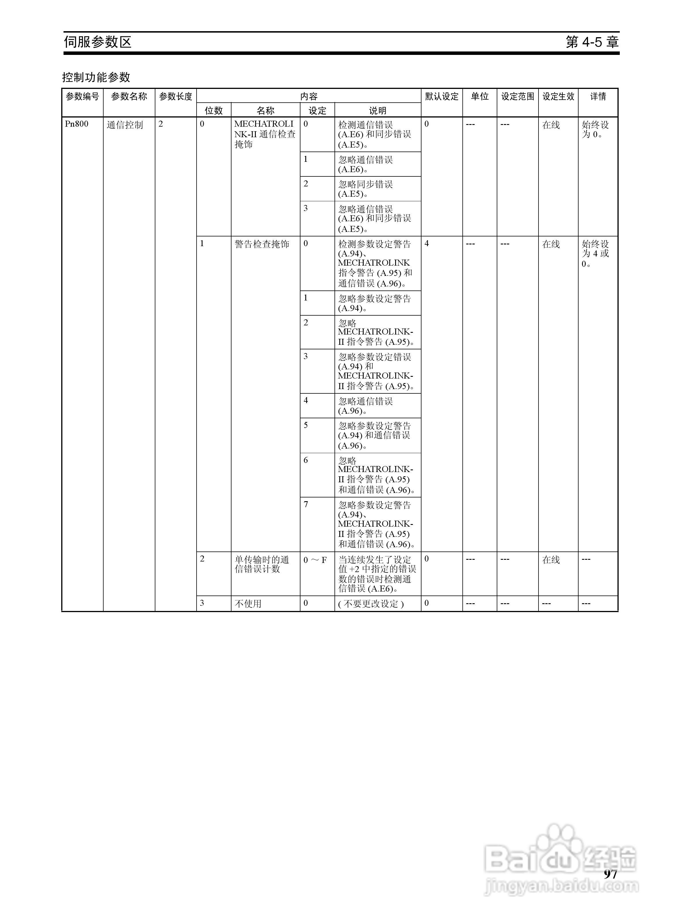 OMRON SYSMAC CJ1W-NCF71位置控制单元操作手册:[12]