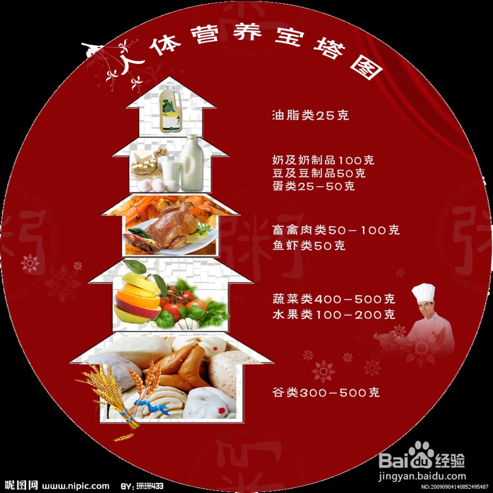 让你的孩子快快长高