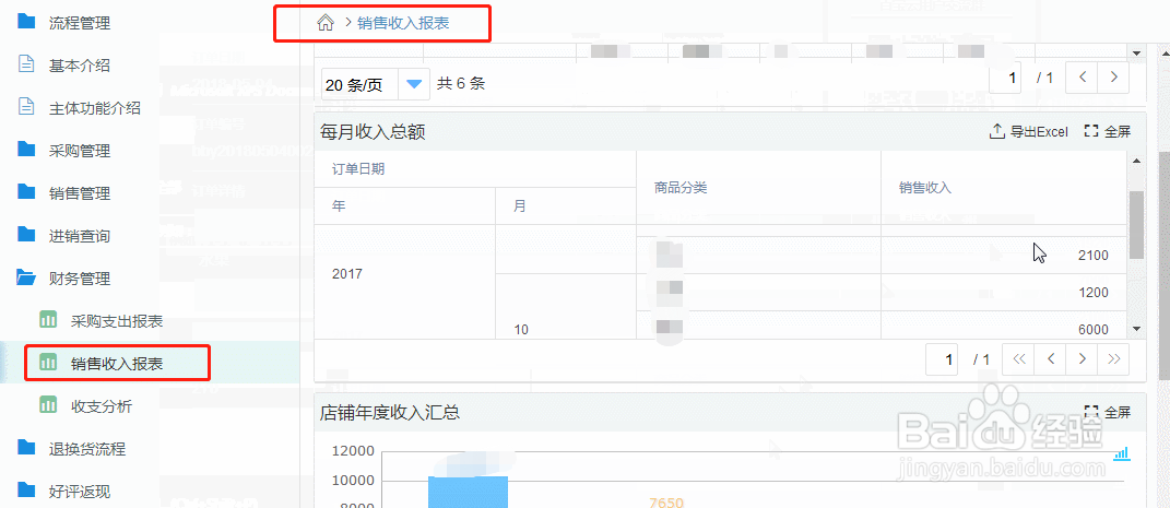 如何搭建电商后台管理系统?
