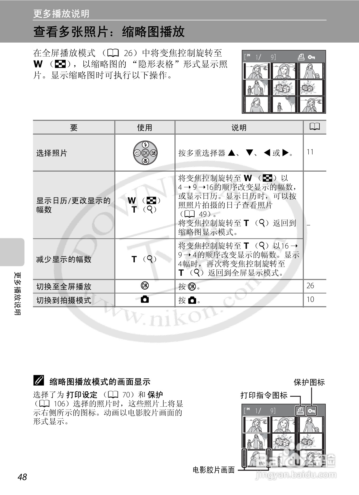 尼康L21L22数码相机说明书:[7]