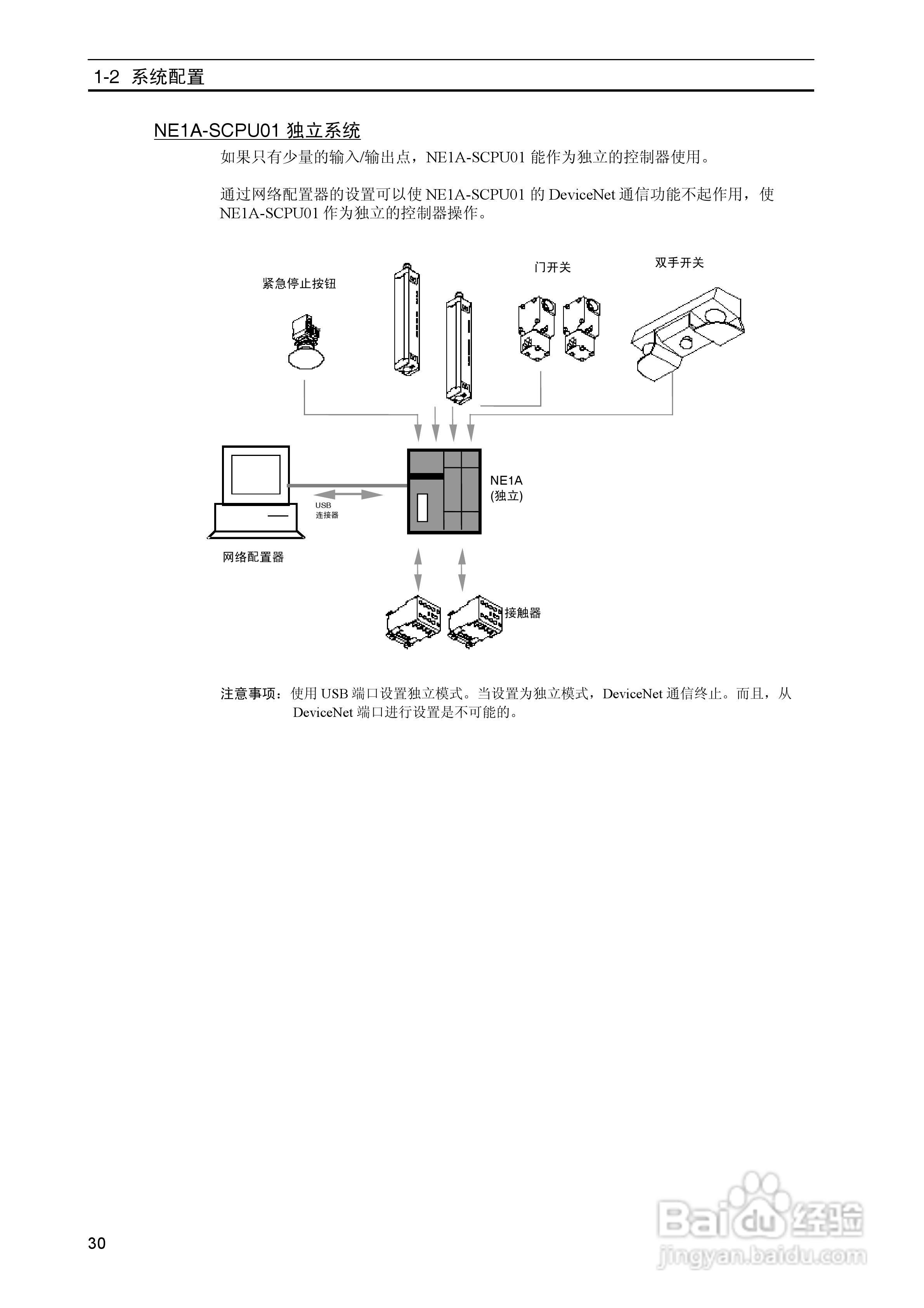 DeviceNet Z906安全网络控制器操作手册（中文）:[4]
