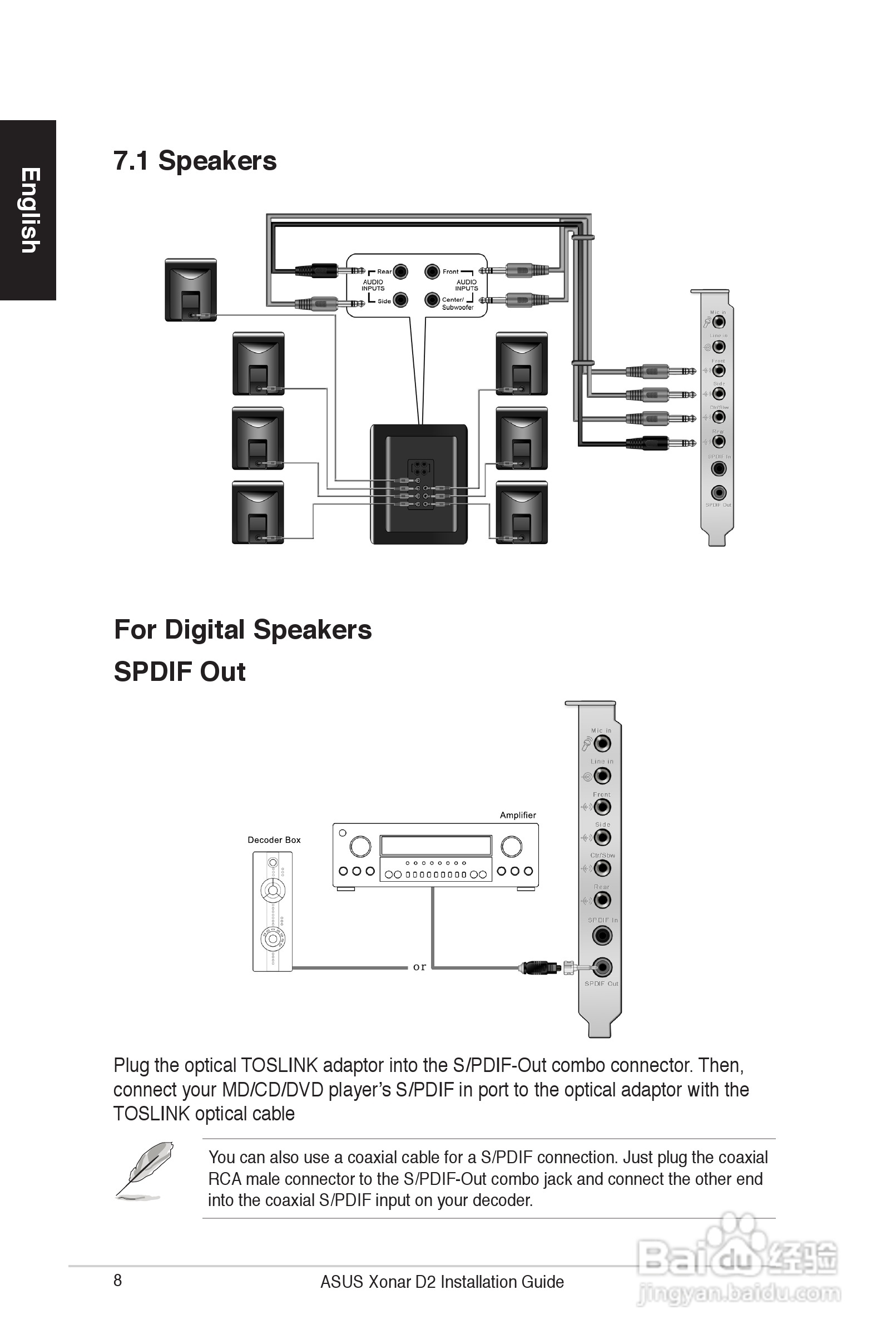 华硕Xonar D2声卡英文版说明书:[1]