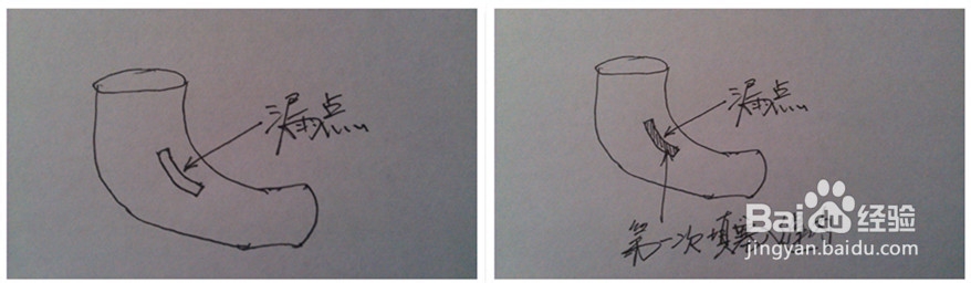 下水管漏了怎么处理：[2]粘接处理法