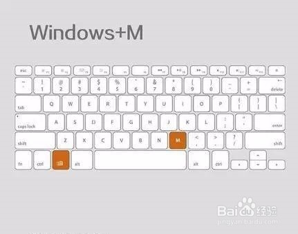 8个简单实用的电脑小技巧。你都会了吗？