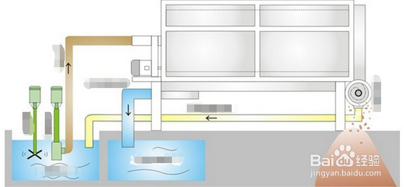 如何利用天利固液分离机TL-200对畜禽粪便处理