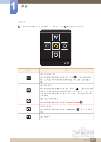 【说明书】三星ME75B液晶显示器（一）