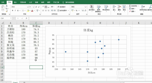 excel为散点图添加趋势线的操作