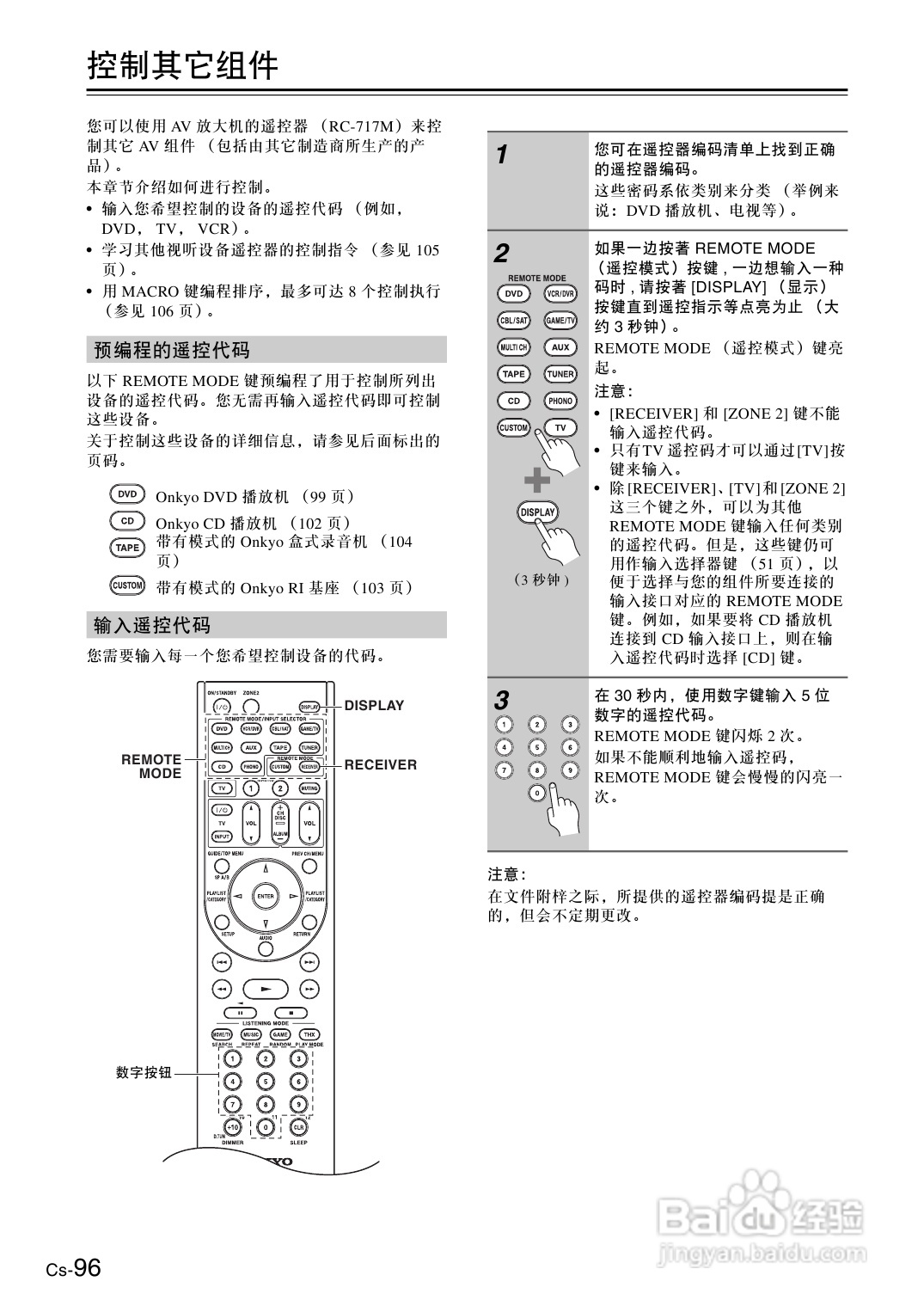 安桥AV放大机TX-SA806型使用说明书:[5]
