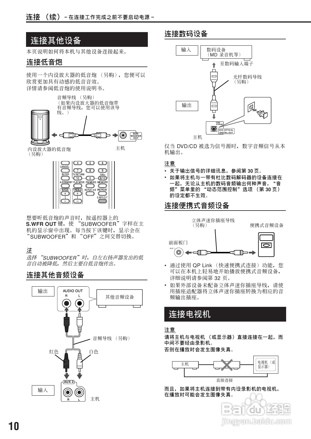 胜利者迷你音响FS-XA3型使用说明书:[1]